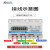 上海人民电表三相四线导轨式多功能电能表380V RS485通讯抄表 1.5-6A(搭配互感器 普通款)
