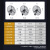骆驼工业电风扇大功率铜线电机强力壁挂式牛角扇工厂车间立式强力大风量电扇壁挂650型