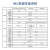 惯导模块I陀螺仪O机器人FIYTE九轴姿态传感器E N100WP+连接线+CP2102模块