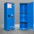 OEMG 防爆柜化学品安全柜加仑工业易燃危险品防火箱危化品储存柜  22加仑蓝（加厚款）
