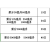 玻璃梨形分液漏斗30/125/250/500/1000/2000/3000/5000ml四氟 塑料盖19/24/29