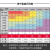 李宁（LI-NING） 运动裤加绒裤子男秋冬保暖休闲束脚卫裤男户外跑步健身训练长裤 新标准黑【加绒款】 2XL(185)【建议140-160斤】