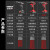 欧莱德手电钻转家用充电式锂电电转多功能冲击手枪钻电动螺丝刀 498VF双速款一电一充(工具箱)赠