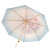 异度太阳伞异度太阳伞晒女高颜值遮阳伞晴雨两用小巧折叠简约可爱 郁语粉胶高密色胶涂层