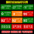 适用加油站油品标识牌磁性标牌标贴 国五国六油号码牌柴油标志牌加油机中石化中石油93 95 98 【磁性标识贴】95号汽油JY- 12x28cm