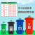 杭州市垃圾桶标识贴新干湿垃圾分类分类标签可回收不可回收垃圾标识贴有害垃圾易腐垃圾标识贴厨余垃圾箱贴纸 有害垃圾 10x12cm