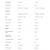 ALINX 黑金 FPGA 开发板 Xilinx Artix7 XC7A100T 视频光纤通信 AX7102 AN706套餐