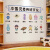 中国元素传统文化小图案墙贴纸自粘幼儿园环创主题墙装饰布置贴画 图书的历史 大