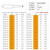 安捷宝Angelpower热缩管直径25mm每卷25米蓝色收缩管加厚绝缘套管电线保护套AG-HST25L