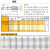 德国管螺纹螺旋丝锥NPT1/4 1/8 1/16 3/8钢用973直槽丝攻 管用NPT_1寸1/4-11直槽