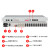 机架式4E1 PDH120光端机 光纤转E1 BNC 8M光端机 2兆传输光端机 4E1+2路电话+4网口 单台价