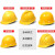 LISM安全帽工地国标加厚玻璃钢透气建筑工程施工防砸领导安全头盔印字 三筋升级加厚橙色按钮