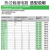 施耐德热过载继电器LRD03C 0.25~0.4A适配LC1D系列接触器过载保护