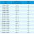 FitSain-MXL带宽10同步轮20齿+100齿1比5步进电机皮带轮齿轮减速 5mm20齿+12mm100齿+皮带