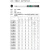 手机钟表相机维修精密一字螺丝刀系列 118012-3.5*0.6*80mm