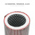 CLCEY空压机消声器气动XY-07/05/20气泵排气吸干机干燥机隔膜泵消音器 消声器 XY-05 螺纹:4分=DN15
