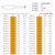 安捷宝Angelpower热缩管直径12mm每卷100米白色收缩管加厚绝缘套管电线保护套AG-HST12W