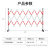 守卫神 伸缩围栏可移动式电力围栏 隔离施工围挡 道路安全防护栏杆 不锈钢片式红色 可伸6米