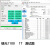 Micron /镁光1100系列SSD3 2.5寸 笔记本固态硬盘 1T 黑色