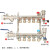 地暖分水器全铜一体家用全套阀门配件暖气地热管分集水器全铜锻压32主管4分支管加厚 6路（全铜大体活接头）