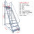 适用于可移动登高梯子平台仓储专用步梯冷轧钢结实带轮定制卸货周中转车 平台离地2.5米