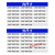 BJX防爆接线箱配电柜动力照明控制箱300*400空箱防作柱断路器 600*800*220 不含开孔