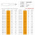 安捷宝Angelpower热缩管直径30mm每卷25米绿色收缩管加厚绝缘套管电线保护套AG-HST30G