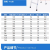 元族 加厚铝合金焊接人字梯可以行走木电专用工程梯子折叠楼梯 1.5米4步加厚加固行走铝梯
