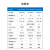 nRF52832/52805/52811/52810芯片无线蓝牙模块低功耗BLE5.0/5.1 E104-BT5032A-TB 正产品