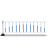 谋福 市政护栏活动围栏 锌钢道路护栏 隔离栏杆120cm高1根立柱+3.08米护栏