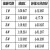 天颛含钴锥柄麻花钻头M35高速钢不锈钢专用车床 摇臂钻钻头钢板打孔 20MM刃140长240