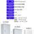 丰应子 Fengyingzi 144芯光缆交接箱 SMC加厚光纤光交箱落地式空箱室外 FYZ-RGX26