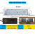 OEMG led路灯模组光源隧道灯配件【模组光源+驱动一套】300*70mm 芯片