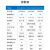 nRF52832/52811无线蓝牙模块BLE5.0/5.1UART串口低功耗高速连传 E104-BT5010A 正价