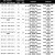 锐士梯平齿免漆板切割片铝合金铜专用超薄木工圆锯片4寸7寸8寸9寸 185(7.3寸)*72齿*2.0厚*20孔 工