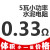 台湾本尼克BENNIC 5瓦SQP 5W 水泥电阻分频器发烧音箱音响配件憬芊 0.33欧/5瓦