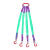 成套起重吊装工具柔性吊装带尼龙绳行车吊车组合索具吊绳吊具 2吨3米四腿