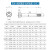 12.9级塞打螺丝内六角等高限位轴肩螺栓m8m10m12m16m202Fφ13φ25 φ6×8-M5 (10个)