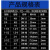 汇特益 镀锌焊接钢管 Φ33.4×3.2mm Q235A+Zn 单位米