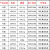 定制O无尘净化胶袋E无硅油透明袋IC袋E袋医疗无菌平口胶袋 38*45(100个/包） 0.07MM厚