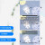 首和 华为MateBook 14s/14电脑贴纸机身外壳键盘保护贴膜笔记本按键垫套装屏保配件 个性款式 3（华为笔记本系列保护膜本店都有的） ACD面+抗蓝光辐射屏幕膜+键盘膜+清洁套装