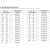 定制适用高速钢滚刀 齿轮滚刀 滚齿刀M0.6 0.8 M1 2 2.5 3 4 5 6 8 10 M6