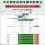 4路rs485局域网口wifi4g远程网络继电器控制电源开关量io输入模块 CX-5104L-MQTT对接