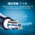 绿联 HD132 HDMI光纤线2.0版 4K60Hz发烧工程级数字高清线 60米50220