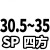 U钻暴力钻SP/WC喷水钻头HH2倍3倍4倍5倍喷水钻U钻刀杆快速钻头 3倍SP(31-35)