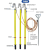 致跃高压接地线接地棒户外接地棒接地棒接地线10KV室外保检测35KV携带型短路接地线 套餐七:1.5米棒，线1.5m*3+18米 升级款