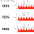 遄运TB-2508/1512/4505系列连接条短接片接线端子排短路边插片铜排链 蓝色 TB-1503 连接条 1条装