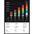 多层警示灯LED三色数控机床工作设备信号闪烁指示灯声光报警器220 五层无声(常闪可切换)12V