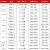 472离心式风机工业380V除尘强力通风抽排风鼓风机0.755.57.5kw 4.5A7.5KW