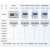 三相四线导轨电表互感器智能电子式485通讯DTSU66电能表380VDTSU6661.5-6A昆仑款 DTSU666 1.5-6A 老款